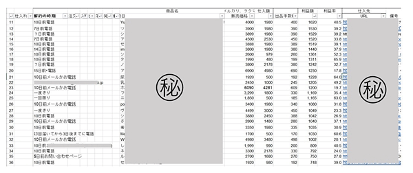 D2C ネット通販 不正利用対策 転売屋のリスト