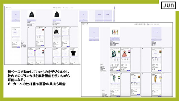 JUN ユナイテッドアローズ OMO オムニチャネル アパレルEC デジタル短冊 リモートで作業が可能