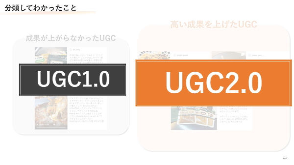 「商品主語」の“UGC 1.0”と「体験主語」の“UGC 2.0”