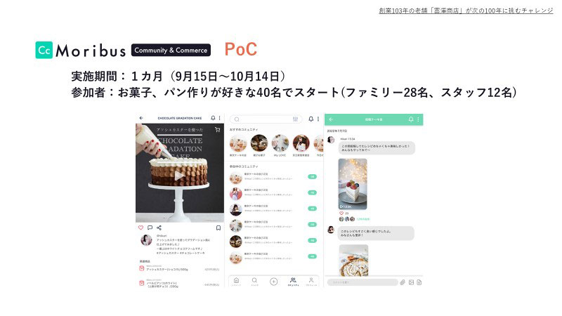 富澤商店 AIQ スマイルエックス オムニチャネル OMO ソーシャルコマース PoCの概要