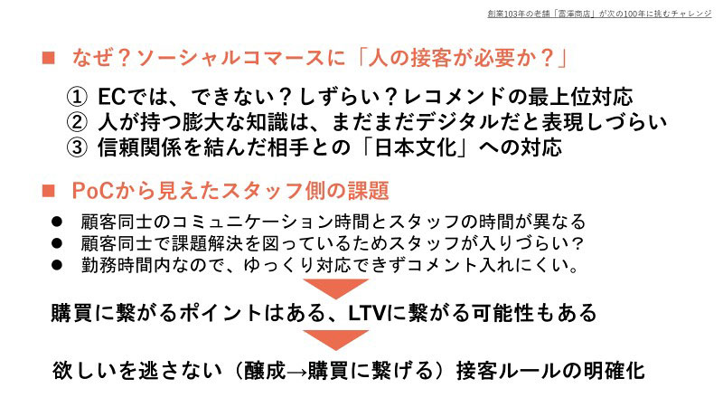 富澤商店 AIQ スマイルエックス オムニチャネル OMO ソーシャルコマース ソーシャルコマースでの接客