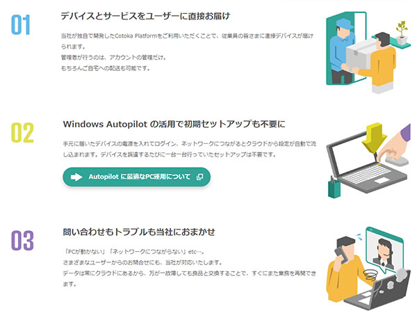 日本サブスクリプションビジネス大賞 サブスク振興会特別賞 Cotoka for PCの特徴