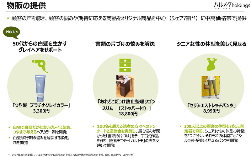 ハルメクグループが展開する物販事業の取り組み（画像はハルメクHDのIR資料から編集部がキャプチャ）