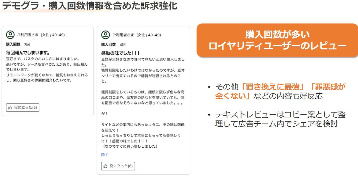 購入回数が多い顧客のレビューを掲載するとCVRが上がりやすかった