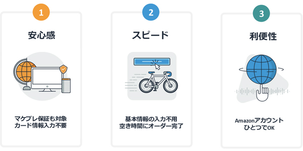 利用者にもたらす3つのメリット 安心感、スピード、利便性