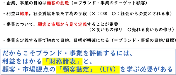 逸見氏は「財務諸表」と「顧客勘定」がブランドの評価に欠かせないと指摘している（画像出典：CaTラボ）