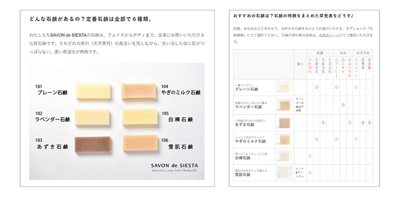 メディアEC 事例 スキンケアメーカー「SAVON de SIESTA（サボンデシエスタ）」 せっけんの種類やお薦めを表でわかりやすく解説 カラーミーショップ