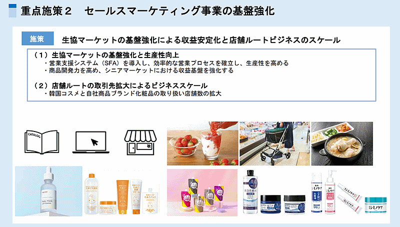 生協への卸販売、通販、ECなどを手がけるIKホールディングス（アイケイHD）は中期経営計画（中計）「IK Way to2027」を策定、「韓国コスメの強化」「セールスマーケティング事業の基盤強化」「EC強化と海外事業の再チャレンジ」の3つを重点施策に掲げた