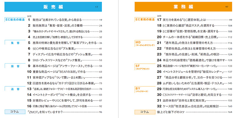 ECビジネスを網羅的に解説した『売れる！ EC事業の経営・運営 ネットショップ担当者、チームのための成功法則』