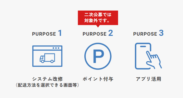 「再配達率削減ポイント付与」の原資補助は2次公募では対象外となる