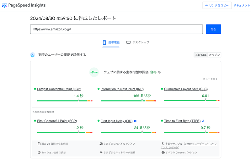 サイトスピード GoogleのPage Speed Insights