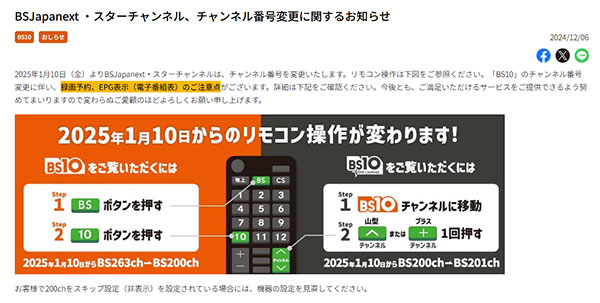 BSJapanext リモコンのボタン変更