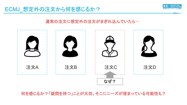 EC内製化 想定外の注文から何を感じるかが大切