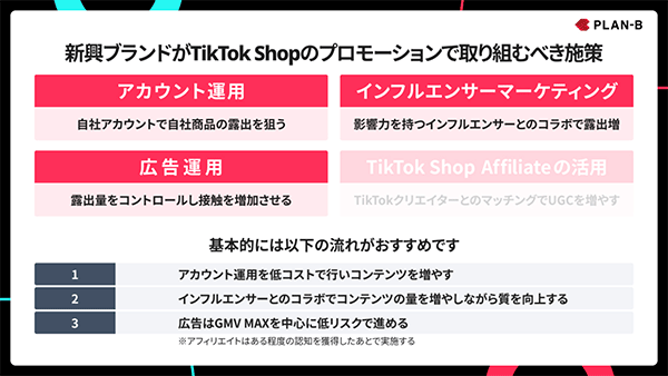 PLAN-B TikTok Shop 新興ブランドが「TikTok Shop」のプロモーションで取り組むべき施策