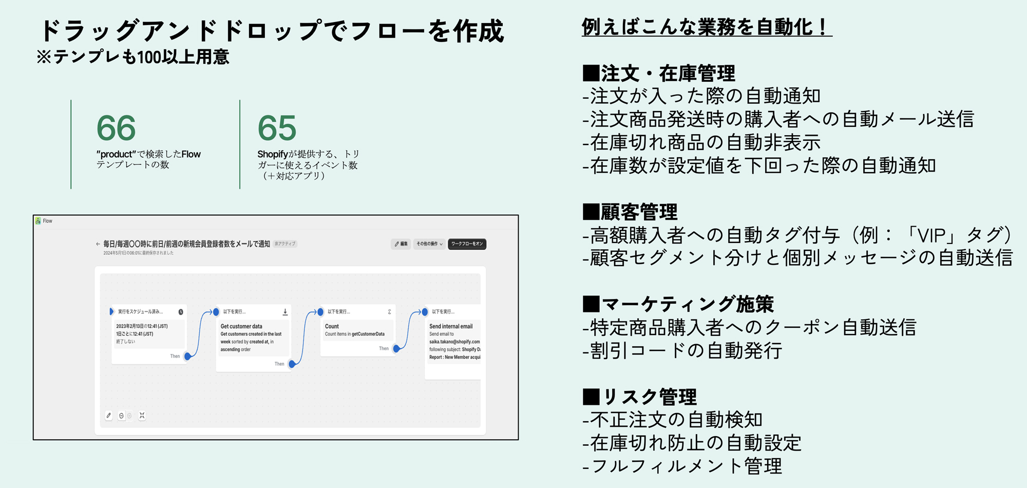 「Shopify Flow」の概要