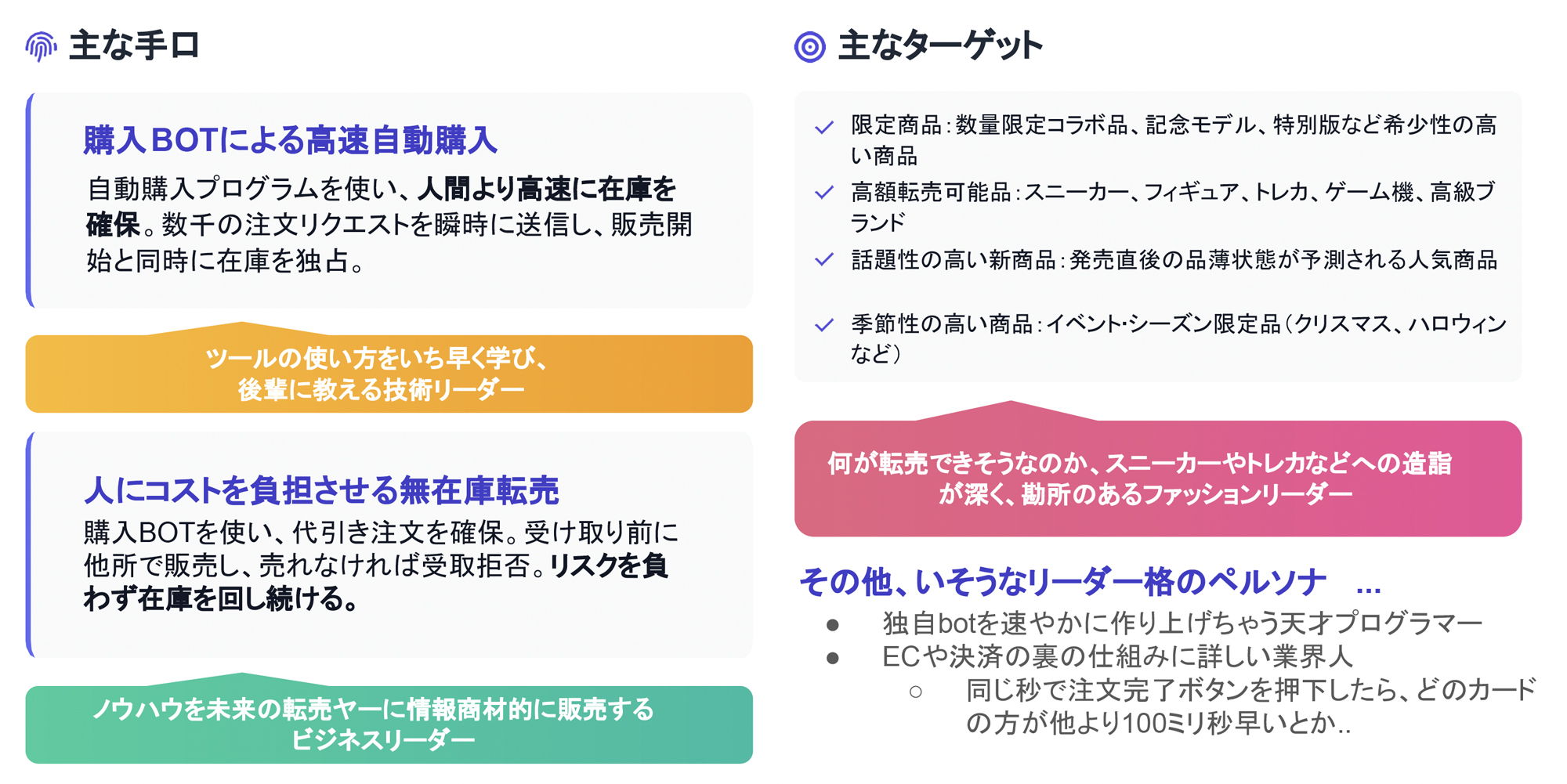 転売ヤーの手口とターゲット