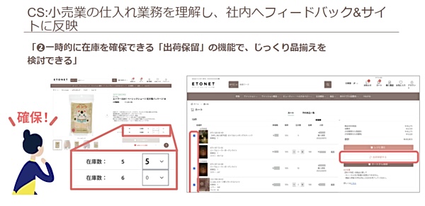 利用企業が「ETONET」上で在庫数を見ながら注文できる仕組みとした