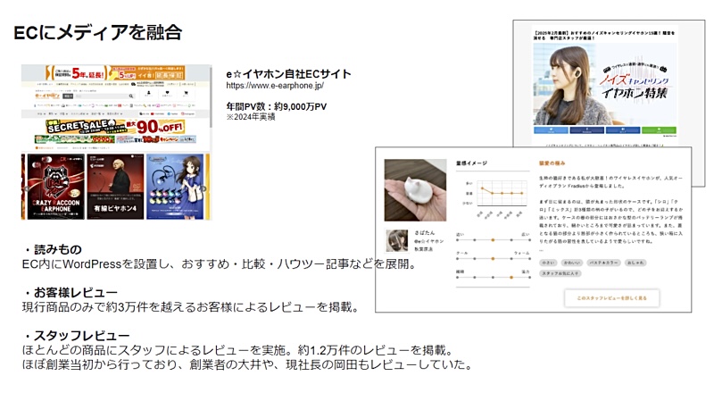 ECサイトに記事コンテンツを多く持ち、メディアとしての機能を融合している