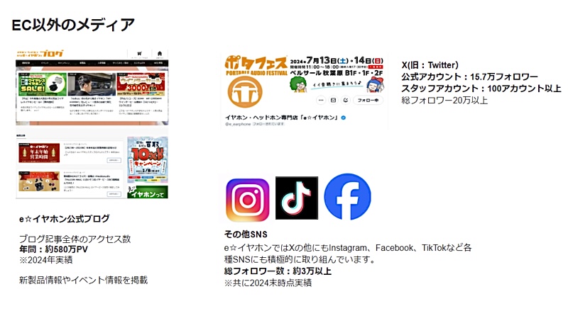 タイムマシンが「e☆イヤホン」のメディアとして運用する運営するチャネル