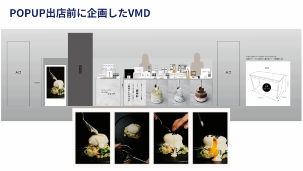 ポップアップを成功に導くための事前準備（目的とKPI設計、ターゲットと商圏の考え方、体験設計、場所選び、準備プロセス、SNSとインフルエンサーの使い方、次につなげる“学習設計”とCRM）を、カウンターワークスとSUPER STUDIOが対談で解説。この記事では体験にフォーカスします。【2回目】