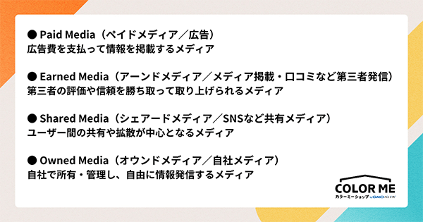 GMOペパボ PR PESOモデルとは