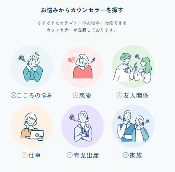 日本サブスクリプションビジネス大賞 ブロンズ賞 悩みの内容からカウンセラーを選べる