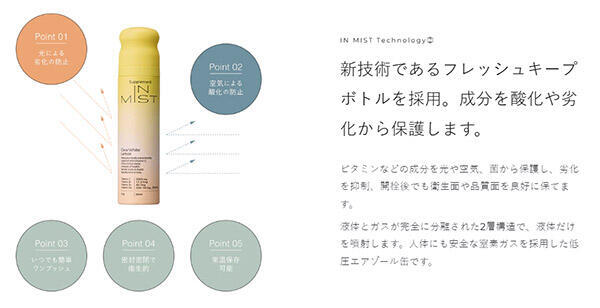 日本サブスクリプションビジネス大賞 日本ネット経済新聞賞 新技術の「フレッシュキープボトル」を採用している