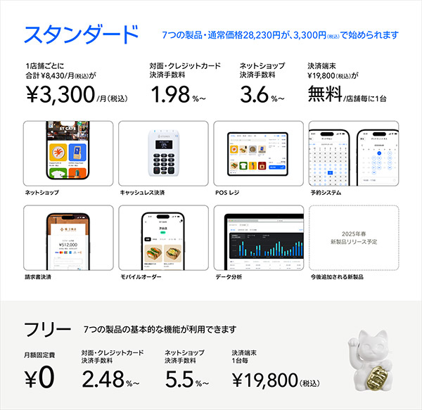STORES 新サービス STORESが提供している機能のうち、7つを利用できる