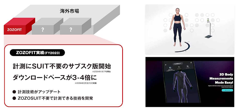 ZOZO澤田社長が語る次の成長戦略＋これまでの振り返り＋AI活用＋買う以外のエンタメ性強化など