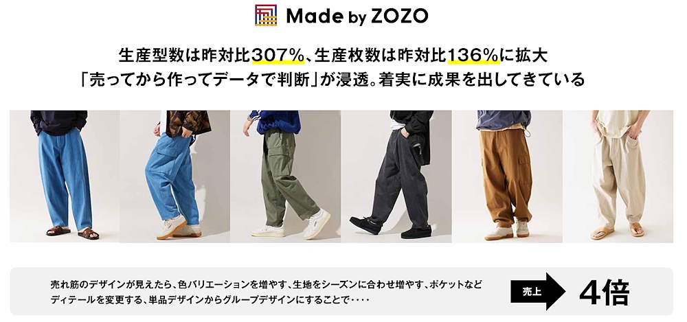 ZOZO澤田社長が語る次の成長戦略＋これまでの振り返り＋AI活用＋買う以外のエンタメ性強化など