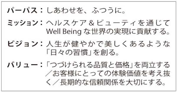 DHCが掲げる指針