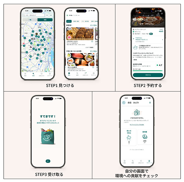 「Too Good To Go」の使用手順（画像提供：Too Good To Go）