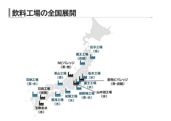 グループ全体で全国に14の飲料工場を展開し、物流費を抑制（画像はライフドリンク カンパニーの「2026年3月期 第3四半期 決算補足説明」より）