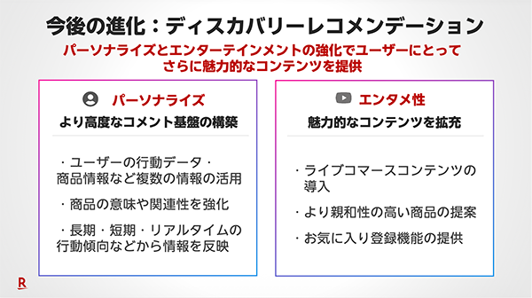 ディスカバリーレコメンデーションも、引き続きパーソナライズを強化していく(出典:楽天のプレゼン資料)