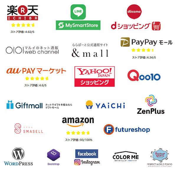 パーフェクト・ワールドが出店しているECモールの例（画像提供：パーフェクト・ワールド）