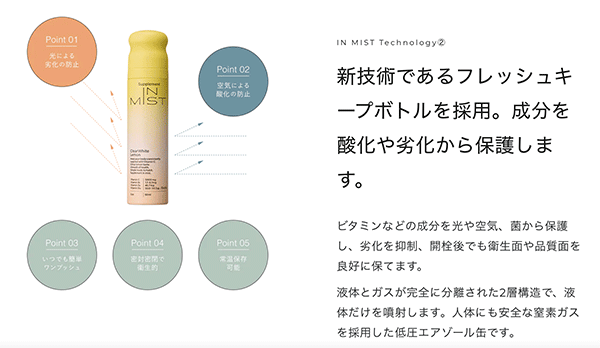 パッケージは独自技術を活用した「フレッシュキープボトル」を採用している（画像は「IN MIST」のサイトからキャプチャ）