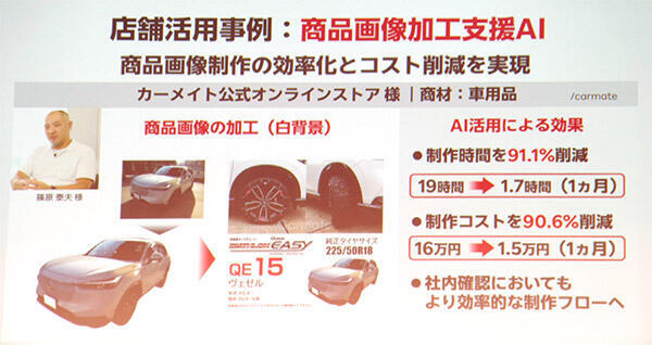 カーメイトではAIで白抜き画像加工などに役立てている