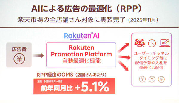 RPPは2025年11月にすべての出店店舗で実装を完了