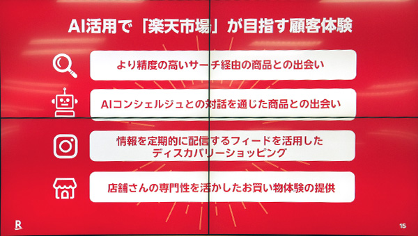 AI活用によるユーザーの顧客体験向上に向けて、4つのビジョン・目標を掲げている