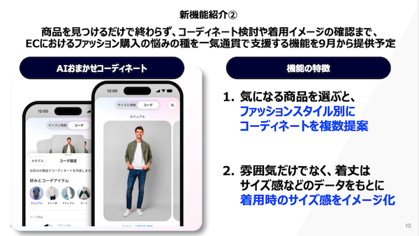 商品単体からコーデ全体を提案（画像はプレゼン資料から編集部がキャプチャ）