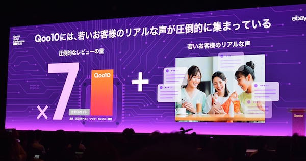 流通総額5000億円超めざす「Qoo10」の今後の戦略は？ 国内ブランド支援の強化、レビュー活用AI、体験型店舗で販路・顧客接点を拡大 「Qoo10」のビューティーカテゴリーにおけるレビュー数は日本の主要ECサイトの7倍に