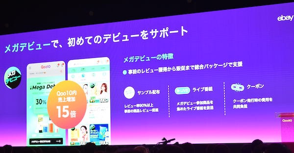 累計268ブランドが参加した「メガデビュー」参加前後の平均売上成長率は約15倍に達するという
