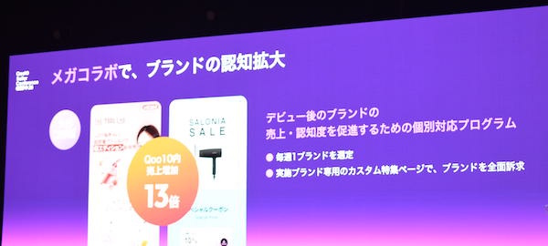「メガコラボ」は実施前後で売上が平均約13倍に成長