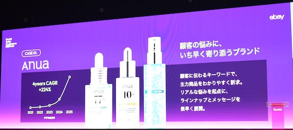 「Anua」は顧客の悩みを起点に商品を訴求