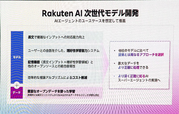 「楽天AIスーパーエージェント」の構想概要