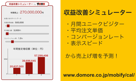 ドーモの「収益改善シミュレーター」