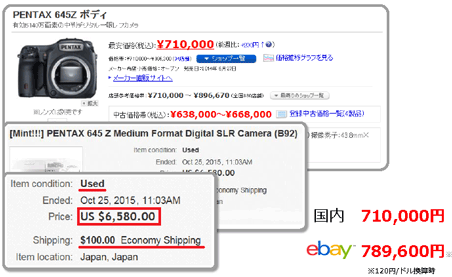 ebayでの販売事例②