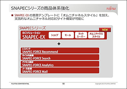 SNAPECシリーズの商品体系強化