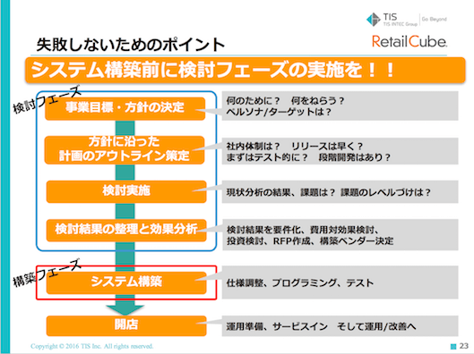 売れるECサイトを作る鉄則とは? システム選び・構築前にやるべき3つのステップ TIS株式会社が語るECサイト作りに必要なこと