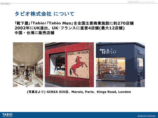 タビオ株式会社 について
｢靴下屋｣｢Tabio｣｢Tabio Men｣を全国主要商業施設に約270店舗
2002年にUK進出、UK･フランスに直営4店舗（最大12店舗）
中国・台湾に販売店舗
（写真左より） GINZA SIX店、Marais, Paris、Kings Road, London